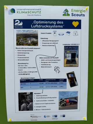 Projekt EMP